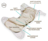 ImseVimse One Size Nappy